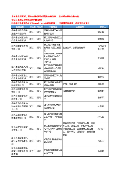 2020新版浙江省绍兴交通设施工商企业公司名录名单黄页联系方式大全33家