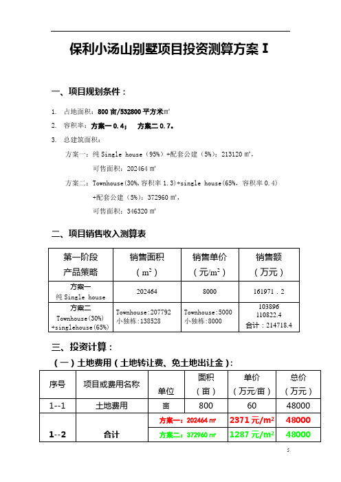 保利小汤山别墅项目投资测算方案Ⅰ