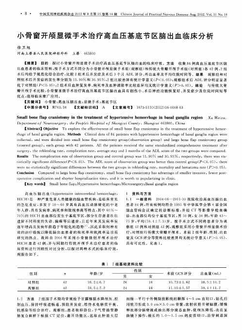 小骨窗开颅显微手术治疗高血压基底节区脑出血临床分析