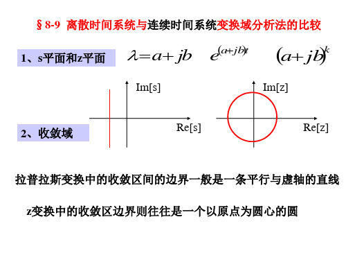 东南大学电子信息工程之信号与系统复习