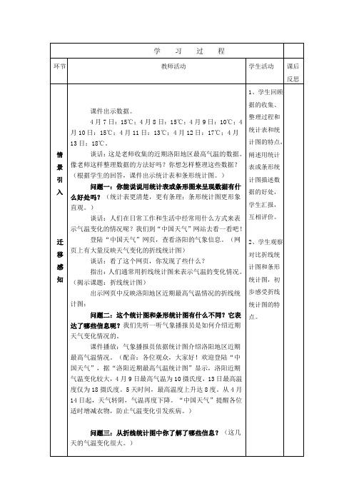 数学人教版五年级下册折线统计图课堂实录