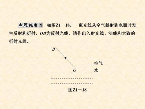 中考物理专题复习:《光学作图题》ppt