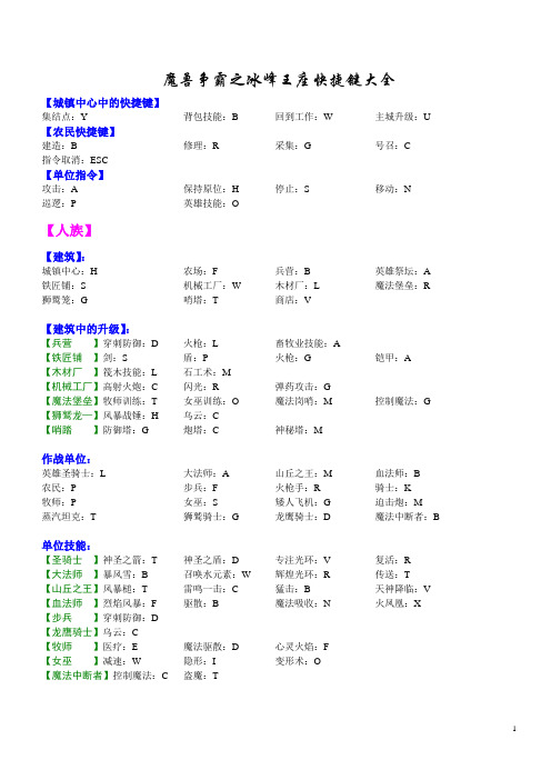 魔兽争霸之冰峰王座快捷键大全