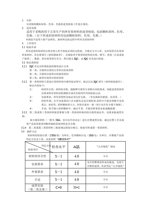 原材料检验规范