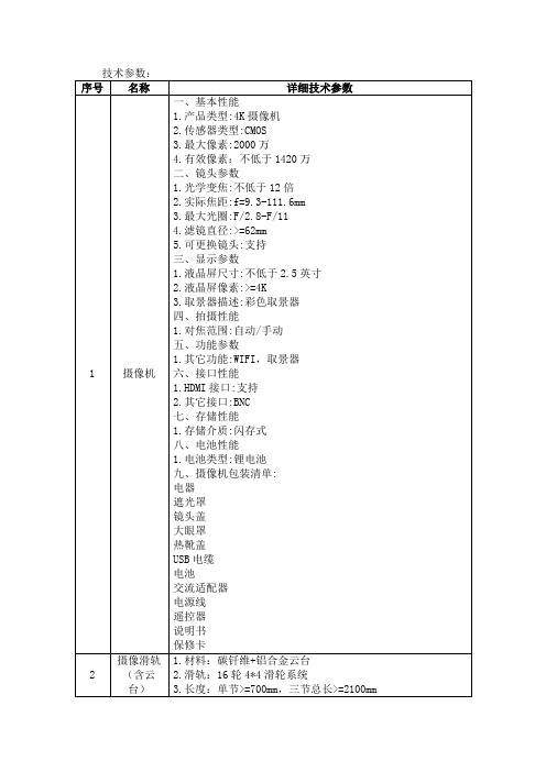 技术参数：(可下载)