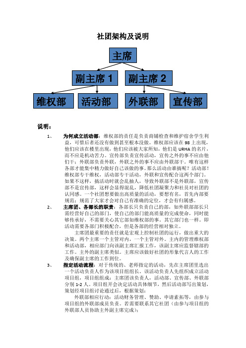 社团架构及说明(原版)