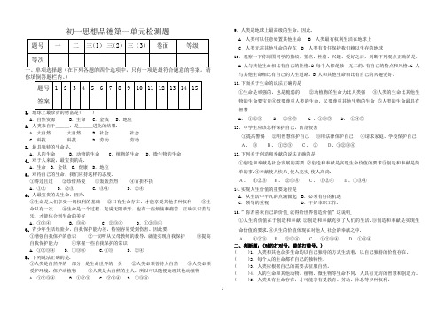 初一思想品德课检测题(月考1、2课)