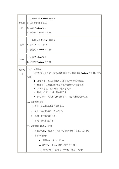 七年级信息技术上册认识Windows教案