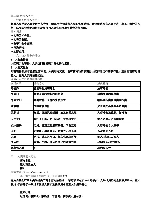 第二章体质人类学