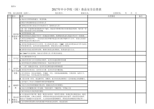 学校食品安全自查表