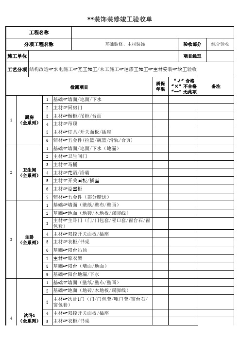 竣工验收单