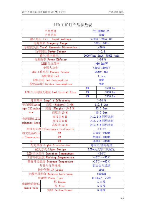 100W工矿灯90度产品参数表(实测)(全)
