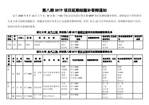 第八期SRTP项目延期结题补答辩通知