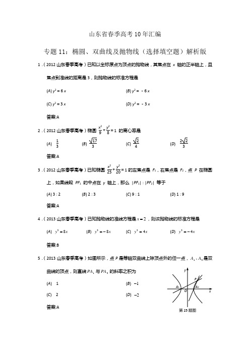 高中数学专题11：椭圆、双曲线及抛物线(选择填空题)(山东春季高考十年汇编2012-2021)含解析