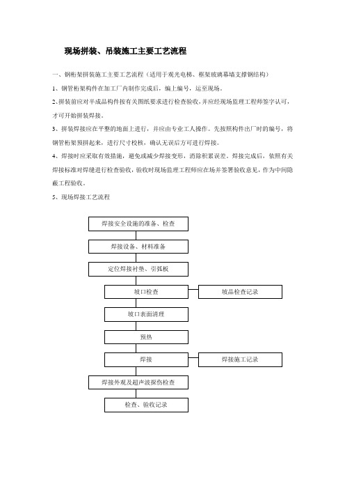 现场拼装、吊装施工主要工艺流程