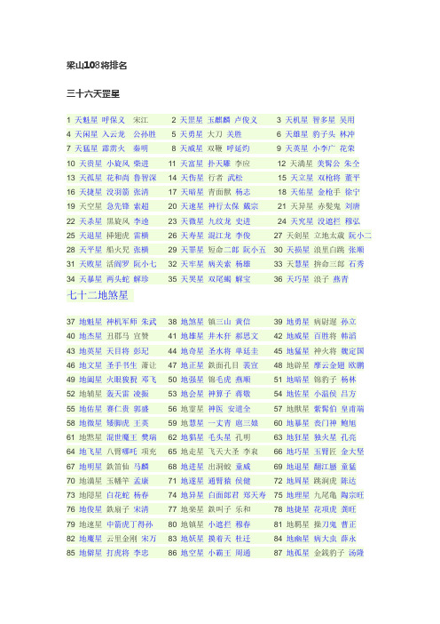 梁山108将排名