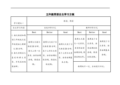 五年级英语自主学习方案