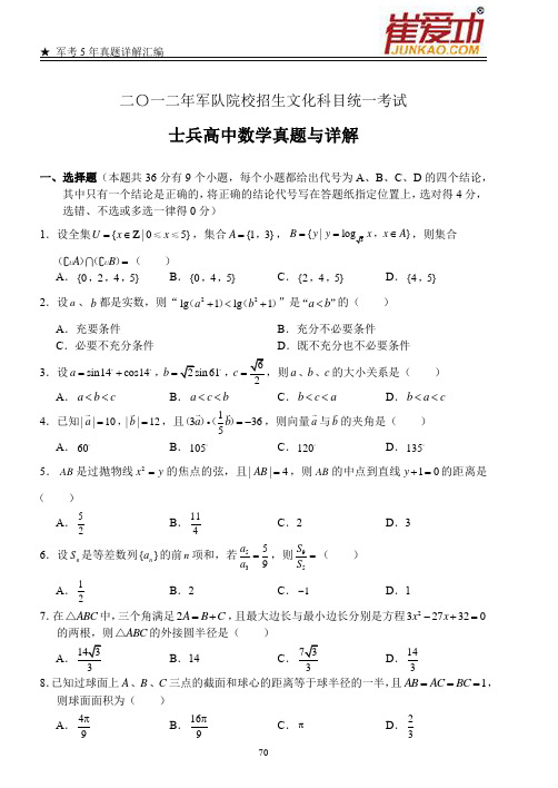 2012年军队院校招生统考 士兵高中军考 数学真题详解