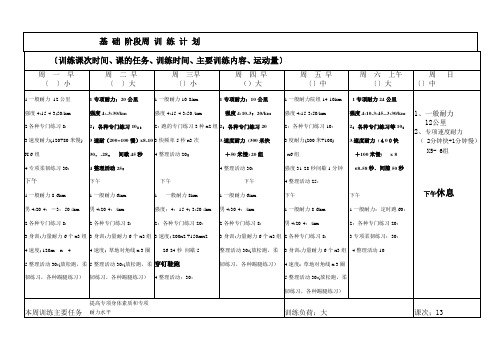 周、课时训练计划