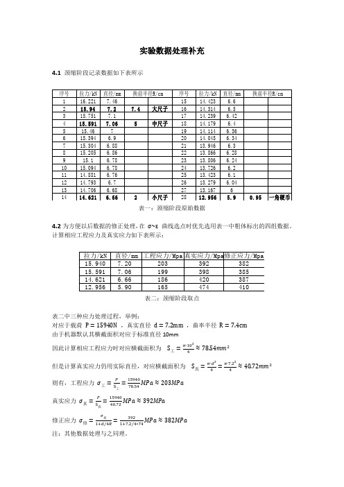 应力应变曲线实验