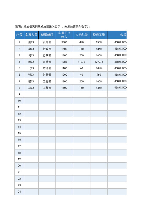 顶岗实习工资发放统计表