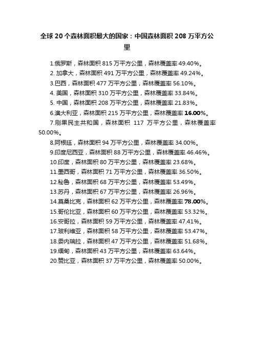 全球20个森林面积最大的国家：中国森林面积208万平方公里