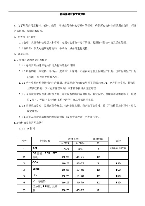 物料存储时效管理办法