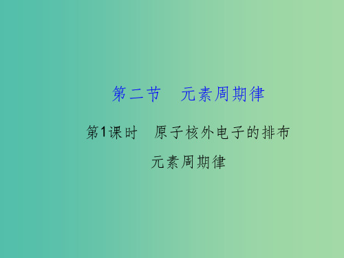 高中化学 1.2.1原子核外电子的排布 元素周期律课件 新人教版必修2