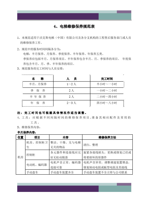 4电梯维修保养规范表