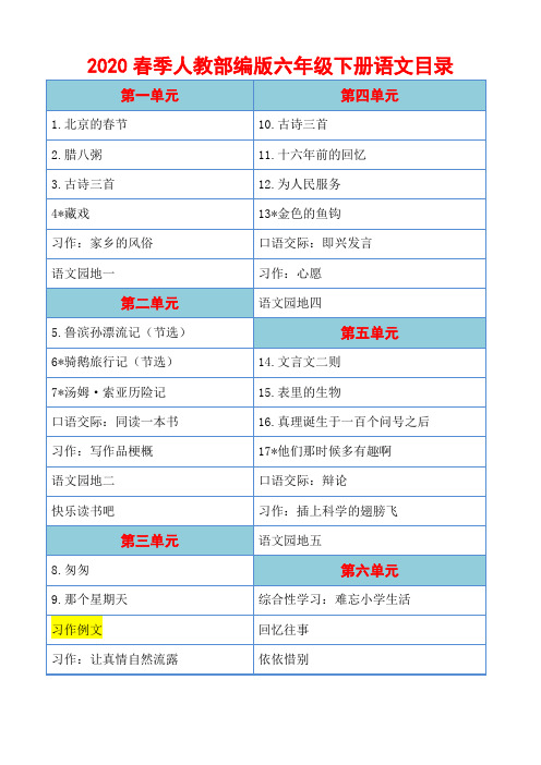 部编版六年级下册语文习作例文：别了,语文课 阳光的两种用法教学设计及教学反思