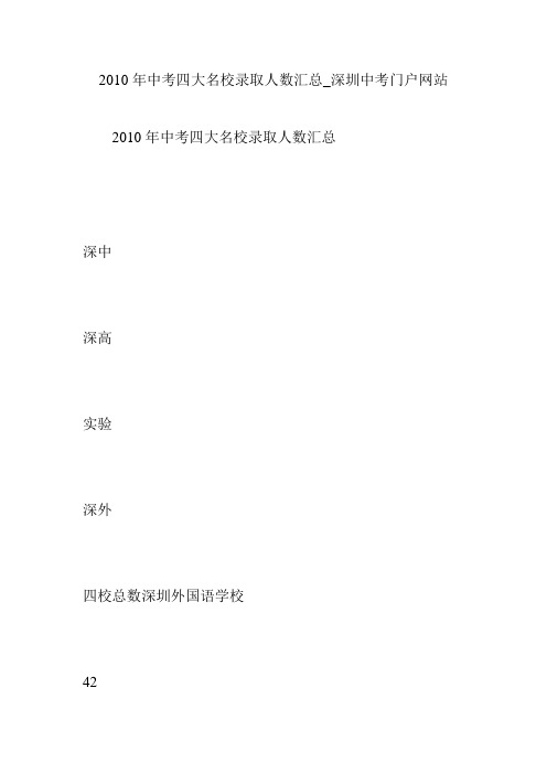 2010年中考四大名校录取人数汇总_深圳中考门户网站