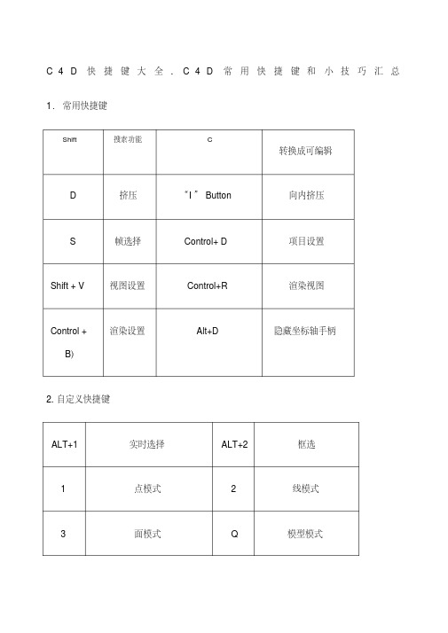 CD快捷键大全