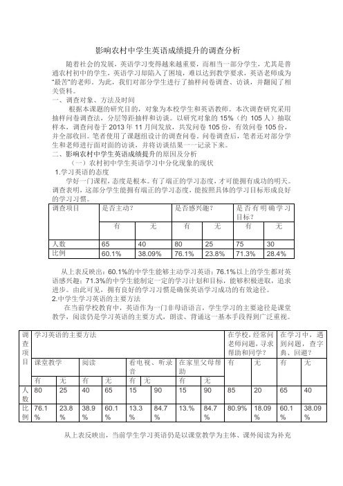 影响农村中学生英语成绩提升的调查分析