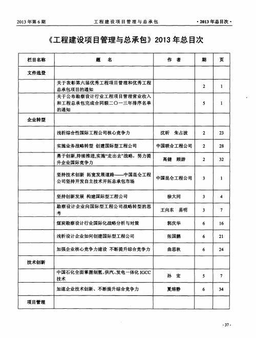 《工程建设项目管理与总承包》2013年总目次