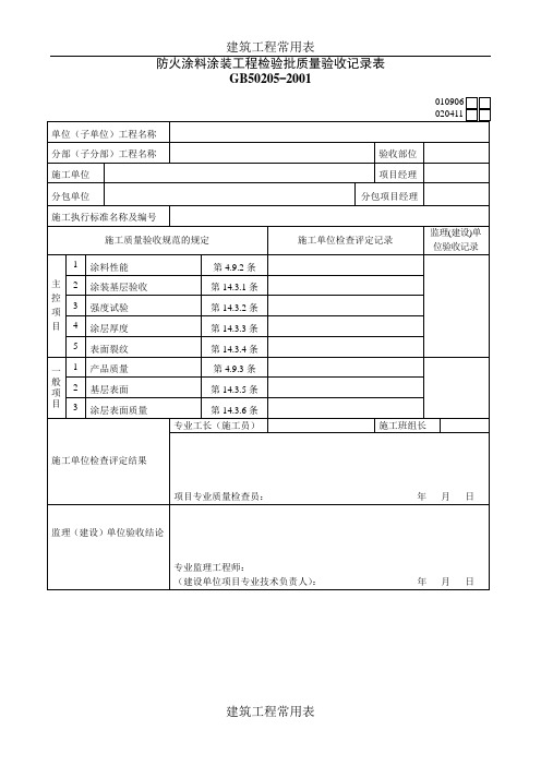 【建筑工程】防火涂料涂装工程检验批质量验收记录表