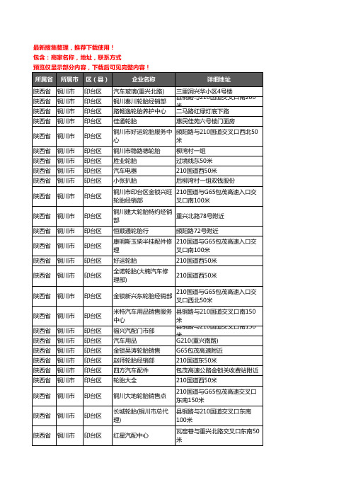 新版陕西省铜川市印台区汽车用品企业公司商家户名录单联系方式地址大全45家