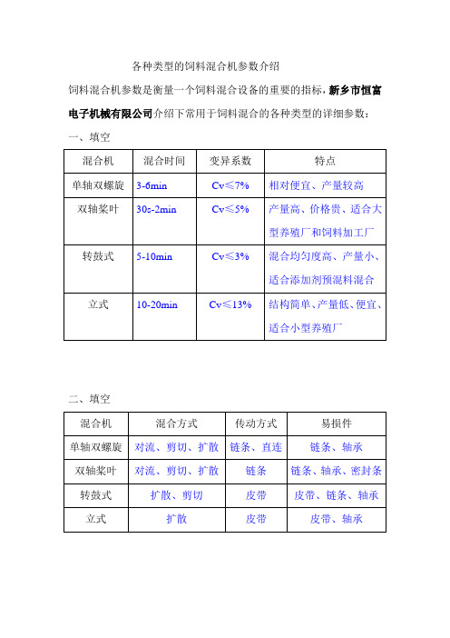 各种类型的饲料混合机参数介绍