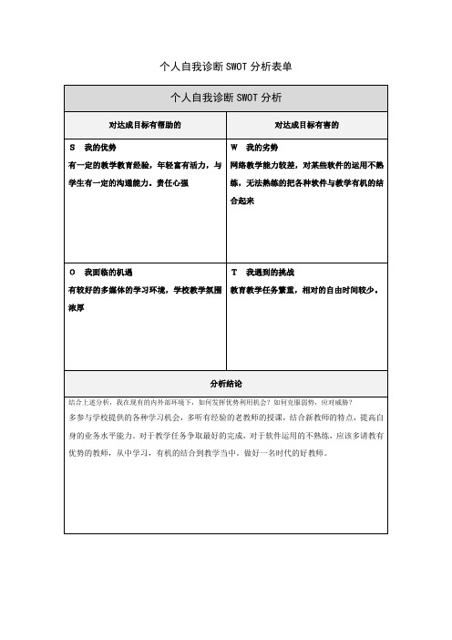 个人自我诊断SWOT分析表(153)