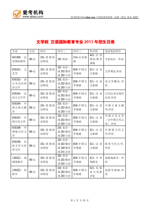 2015中国人民大学专业汉语国际教育 考研 招生人数 参考书 报录比 复试分数线 考研真题 考研经验 招生简章