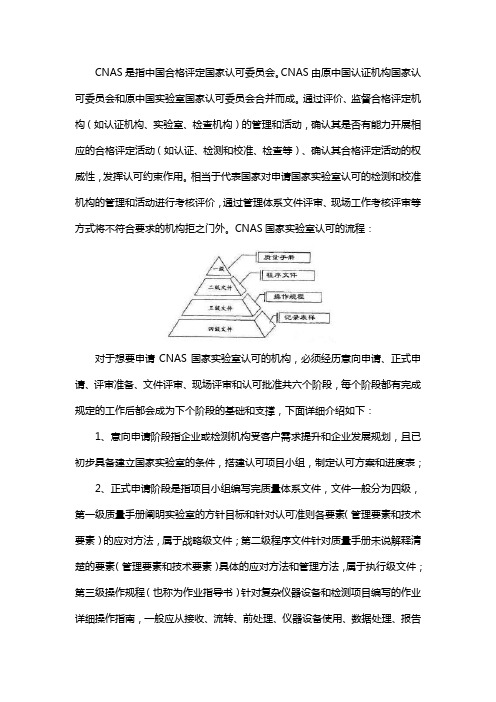 申请CNAS实验室认可的流程