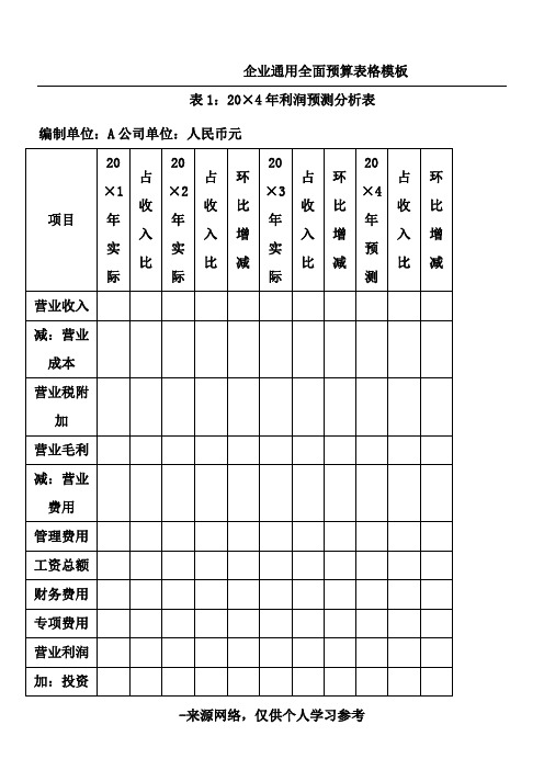 企业通用全面预算表格模板