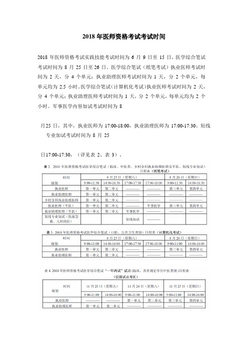 2018年医 师 资 格 考 试考试时间