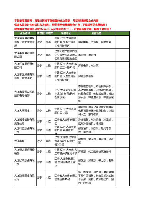 新版辽宁省屏蔽泵工商企业公司商家名录名单联系方式大全45家