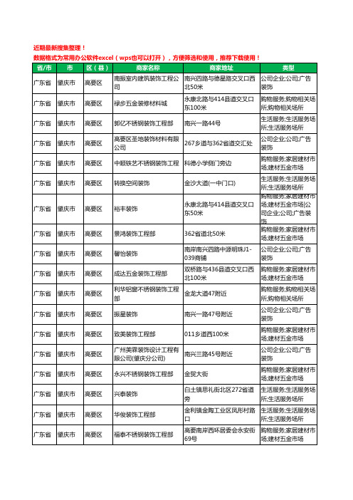 2020新版广东省肇庆市高要区装修公司工商企业公司商家名录名单黄页联系方式电话大全106家