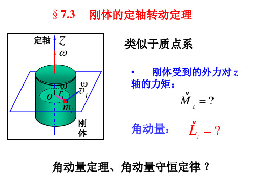 7-31 刚体定轴转动的力矩 转动定律 转动惯量