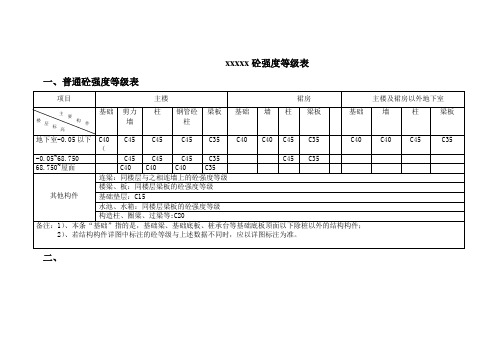 混凝土强度等级表