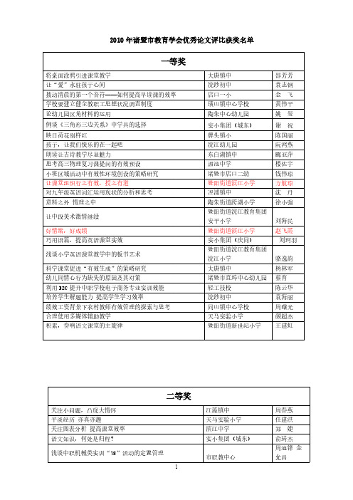 【免费下载】诸暨市教育学会优秀论文评比获奖名单