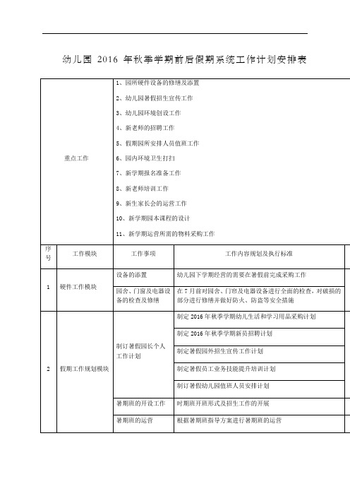 幼儿园年秋季学期前后假期系统工作计划安排表