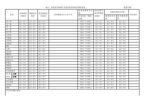 科室备用、急救药品检查表