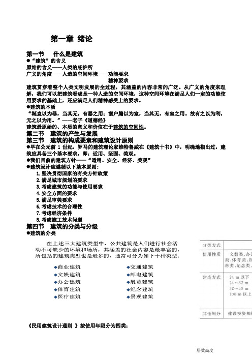 建筑设计原理》课程讲义